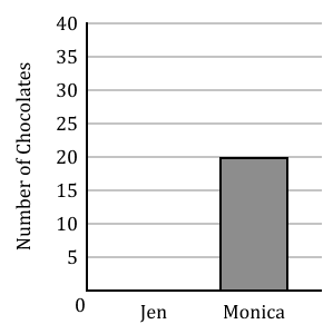 Fishtank Learning curriculum image