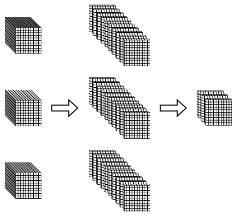 Ten Base Model. Image Lesson 6 Slides | Fishtank Learning