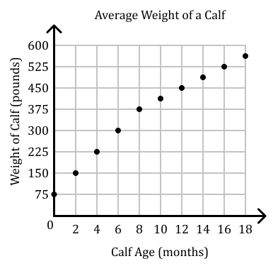 Fishtank Learning curriculum image