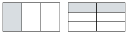 Fraction model showing 1/3 and 2/6 as equivalent fractions.
