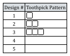 Lesson 6 Slides | Fishtank Learning