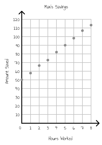 Fishtank Learning curriculum image