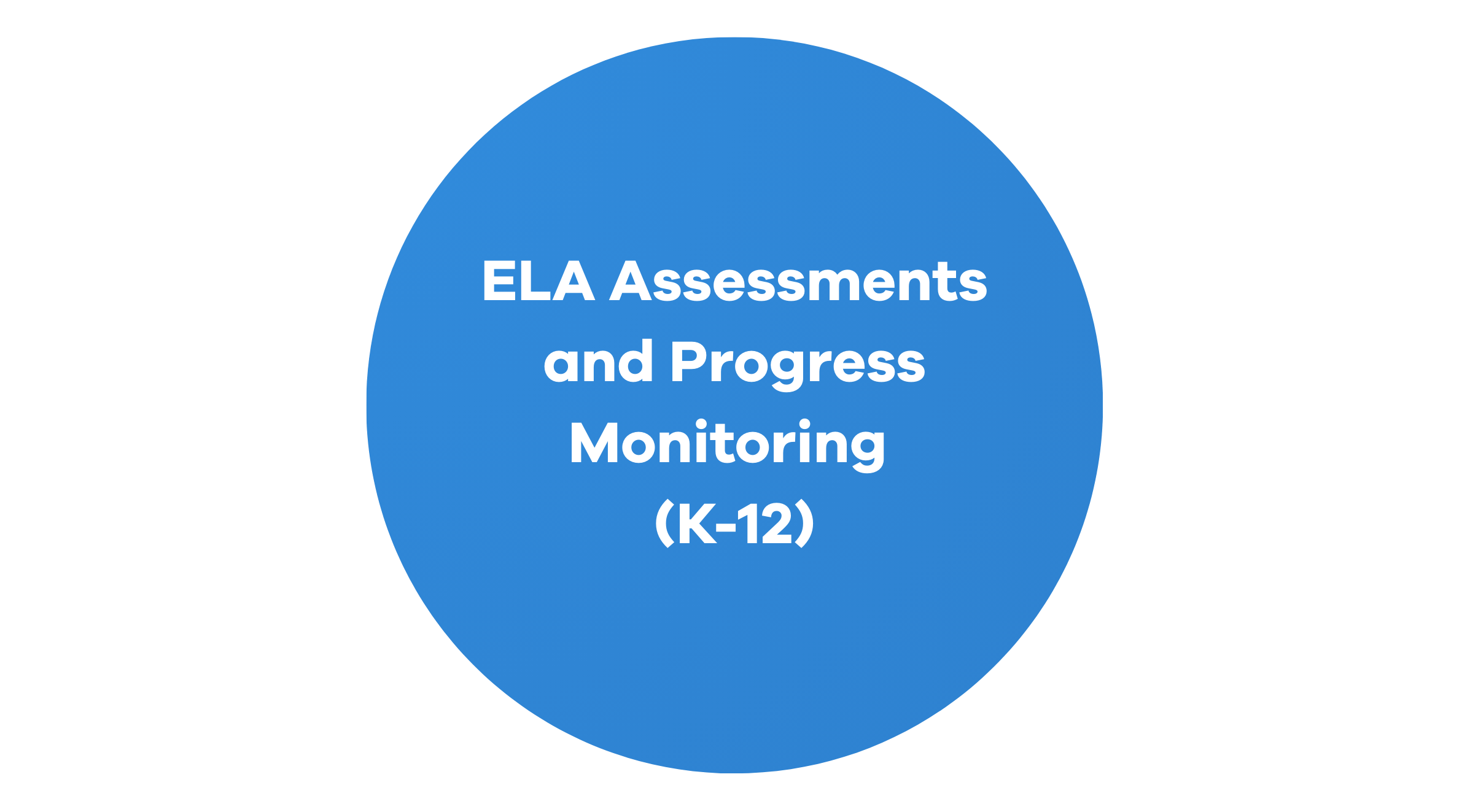 ELA assessments and progress monitoring (K-12)
