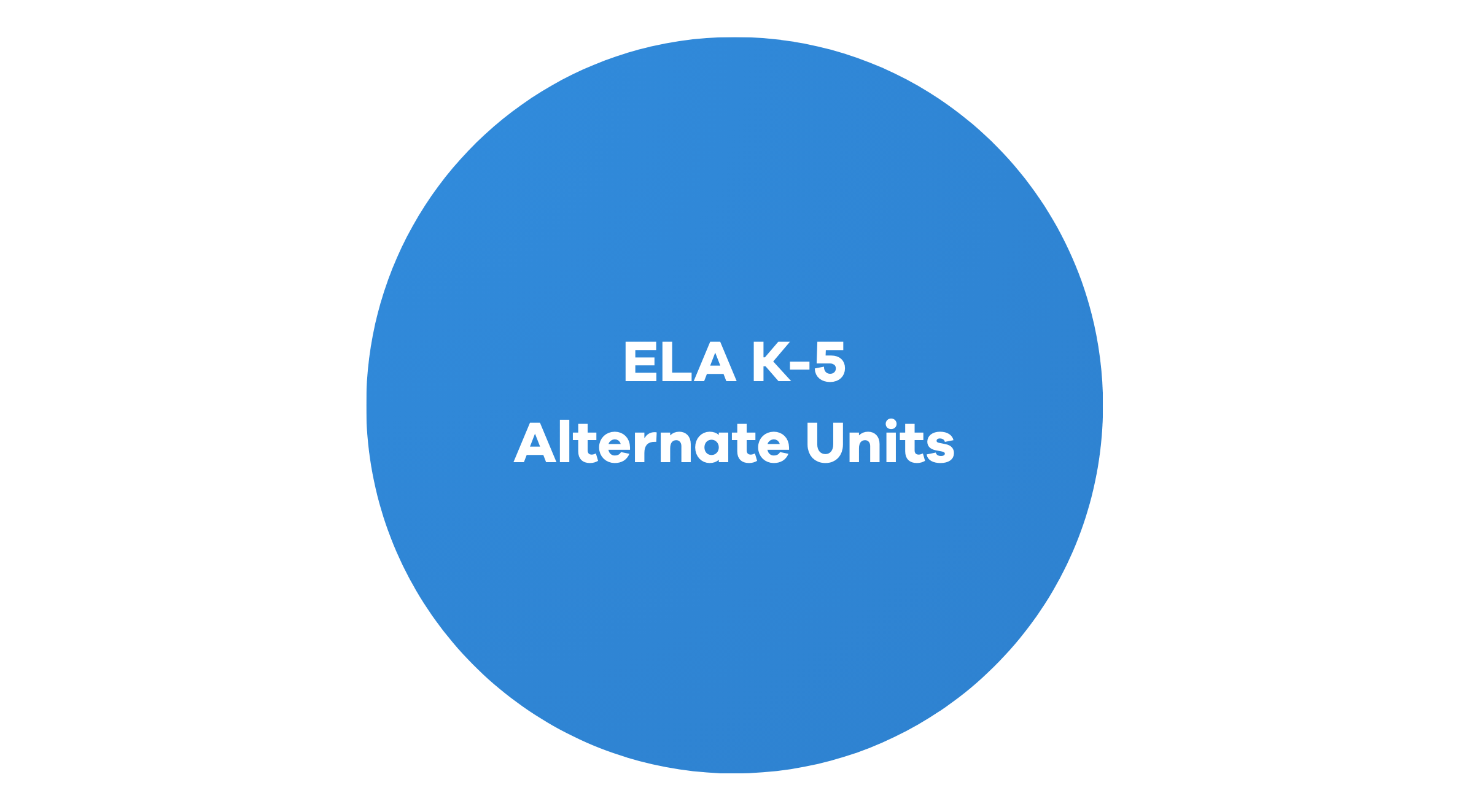 ELA K-5 alternate units