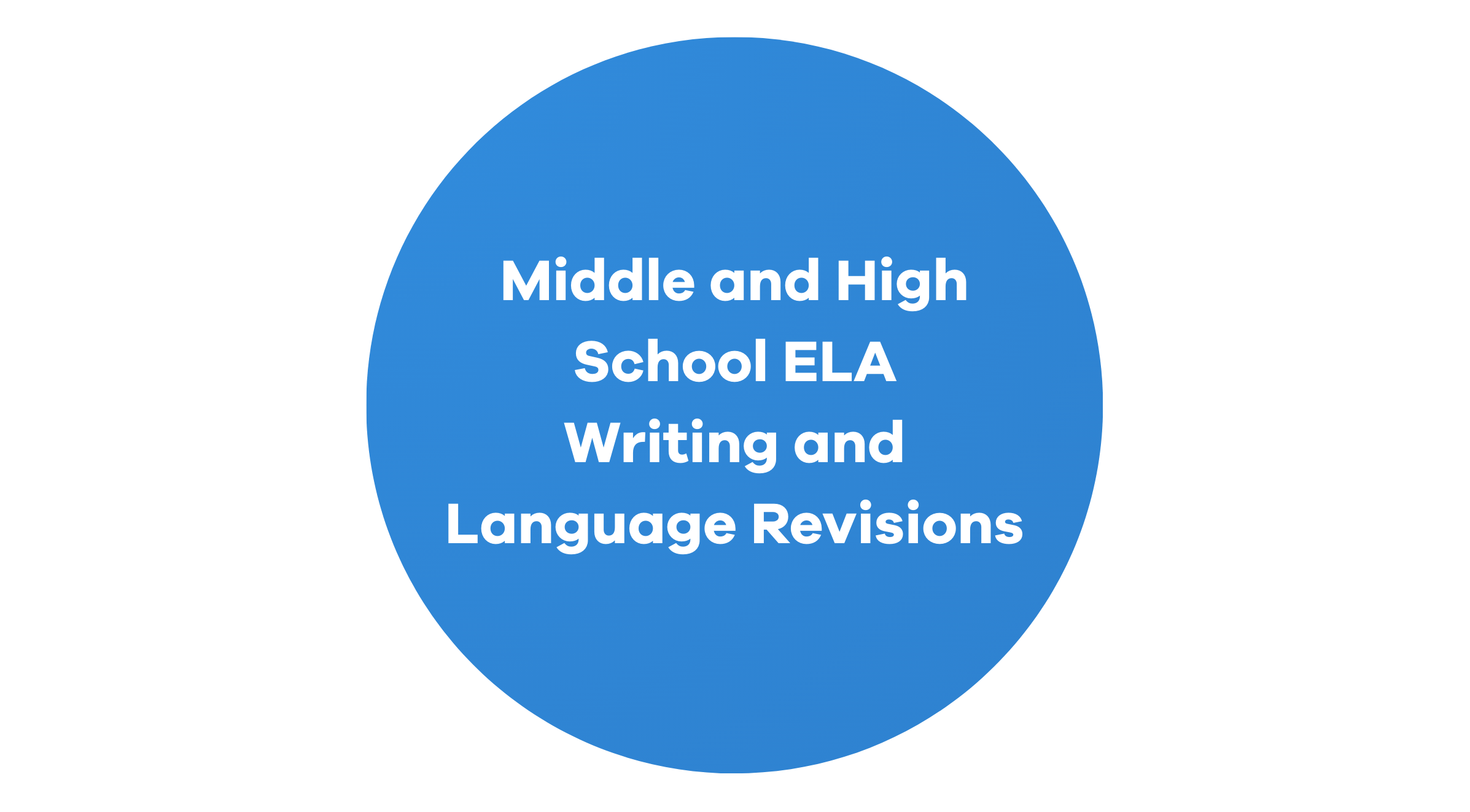 middle and high school ELA writing and language revisions