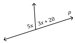 Ray from line p forms two angles with measures 5x and 3x + 20.
