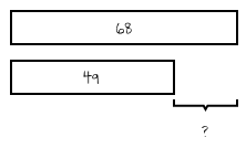 Fishtank Learning curriculum image