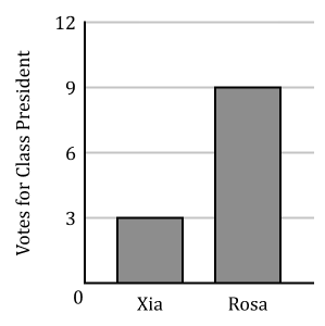 Fishtank Learning curriculum image