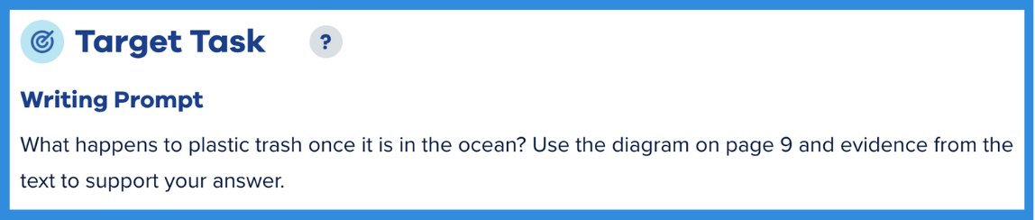 graphic displaying the Target Task:"What happens to plastic trash once it is in the ocean?"